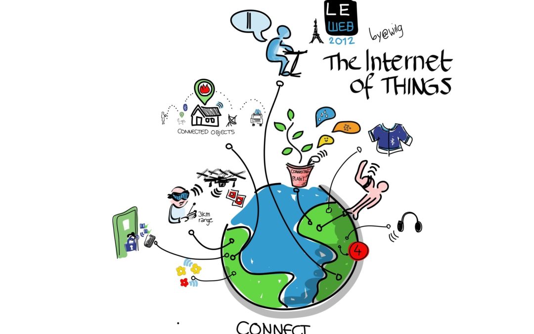 Contracts, Copyright & Data on the Internet of Things